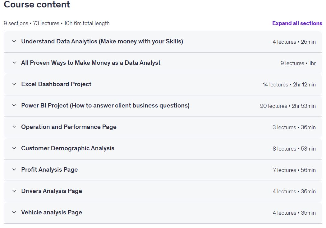 Data Analytics, AI & Dashboard Course, Learn Excel, Power BI, Freelancing & Income Skills - Image 4